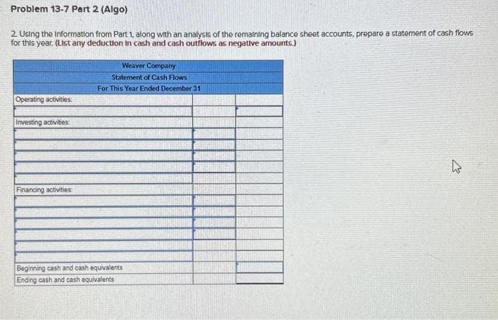 Problem 13-7 Part 2 (Algo)
2. Using the Information from Part 1, along with an analysis of the remaining balance sheet accounts, prepare a statement of cash flows
for this year. (List any deduction in cash and cash outflows as negative amounts.)
Operating activities:
Investing activities:
Financing activities:
Weaver Company
Statement of Cash Flows
For This Year Ended December 31
Beginning cash and cash equivalents
Ending cash and cash equivalents
2