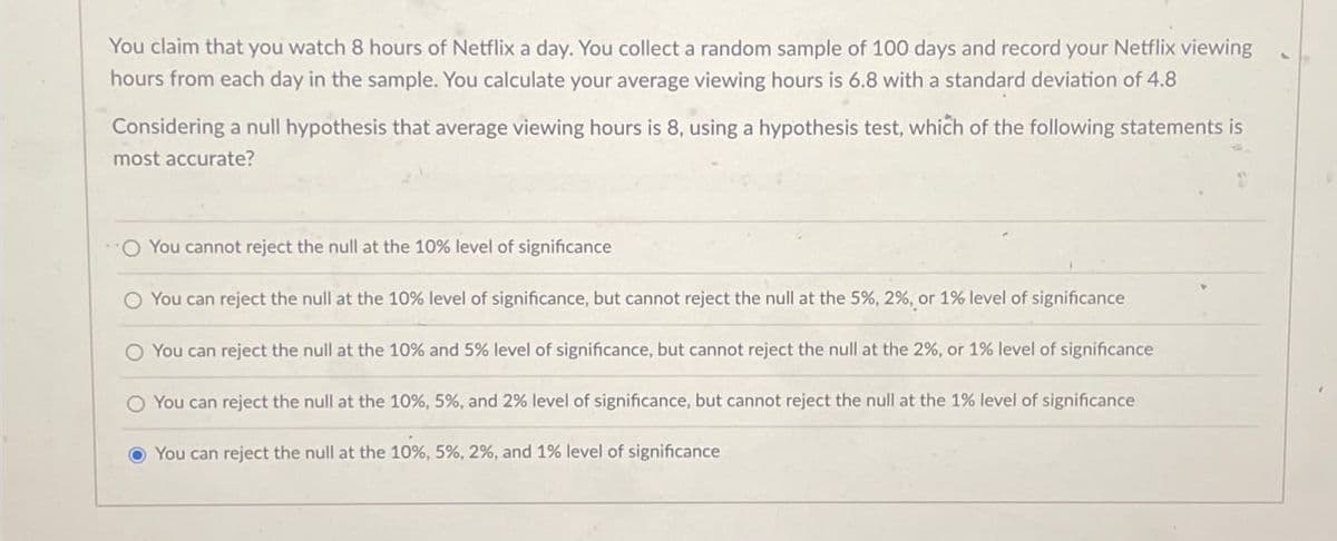 You claim that you watch 8 hours of Netflix a day. You collect a random sample of 100 days and record your Netflix viewing
hours from each day in the sample. You calculate your average viewing hours is 6.8 with a standard deviation of 4.8
Considering a null hypothesis that average viewing hours is 8, using a hypothesis test, which of the following statements is
most accurate?
○ You cannot reject the null at the 10% level of significance
You can reject the null at the 10% level of significance, but cannot reject the null at the 5%, 2%, or 1% level of significance
You can reject the null at the 10% and 5% level of significance, but cannot reject the null at the 2%, or 1% level of significance
○ You can reject the null at the 10%, 5%, and 2% level of significance, but cannot reject the null at the 1% level of significance
You can reject the null at the 10%, 5%, 2%, and 1% level of significance