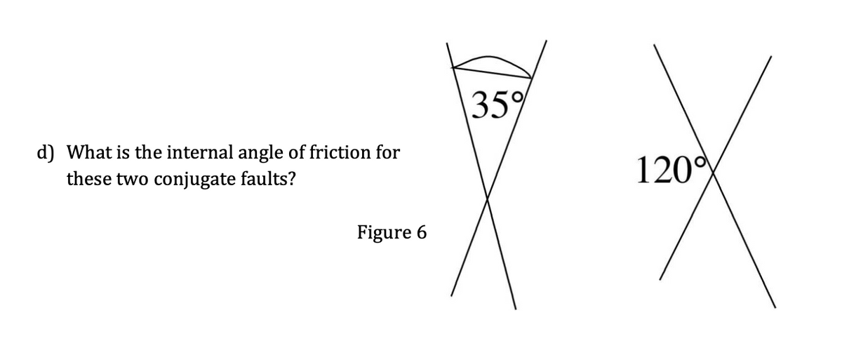 35%
d) What is the internal angle of friction for
these two conjugate faults?
120°
Figure 6
