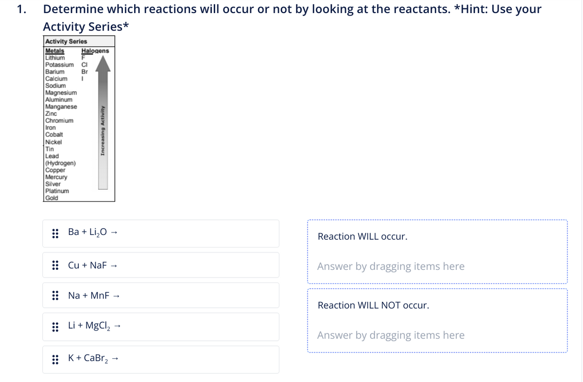 1. Determine which reactions will occur or not by looking at the reactants. *Hint: Use your
Activity Series*
Activity Series
Metals
Lithium
Potassium CI
Barium Br
Calcium I
Sodium
Magnesium
Aluminum
Manganese
Zinc
Chromium
Iron
Cobalt
Nickel
Halogens
Tin
Lead
(Hydrogen)
Copper
Mercury
Silver
Platinum
Gold
Increasing Activity
Ba + Li₂O -
Cu + NaF →
Na + MnF
:: Li + MgCI,
K+ CaBr₂
Reaction WILL occur.
Answer by dragging items here
Reaction WILL NOT occur.
Answer by dragging items here