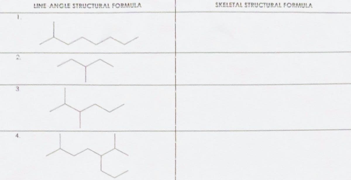 LINE ANGLE STRUCTURAL FORMULA
SKELETAL STRUCTURAL FORMULA
2.
3.
