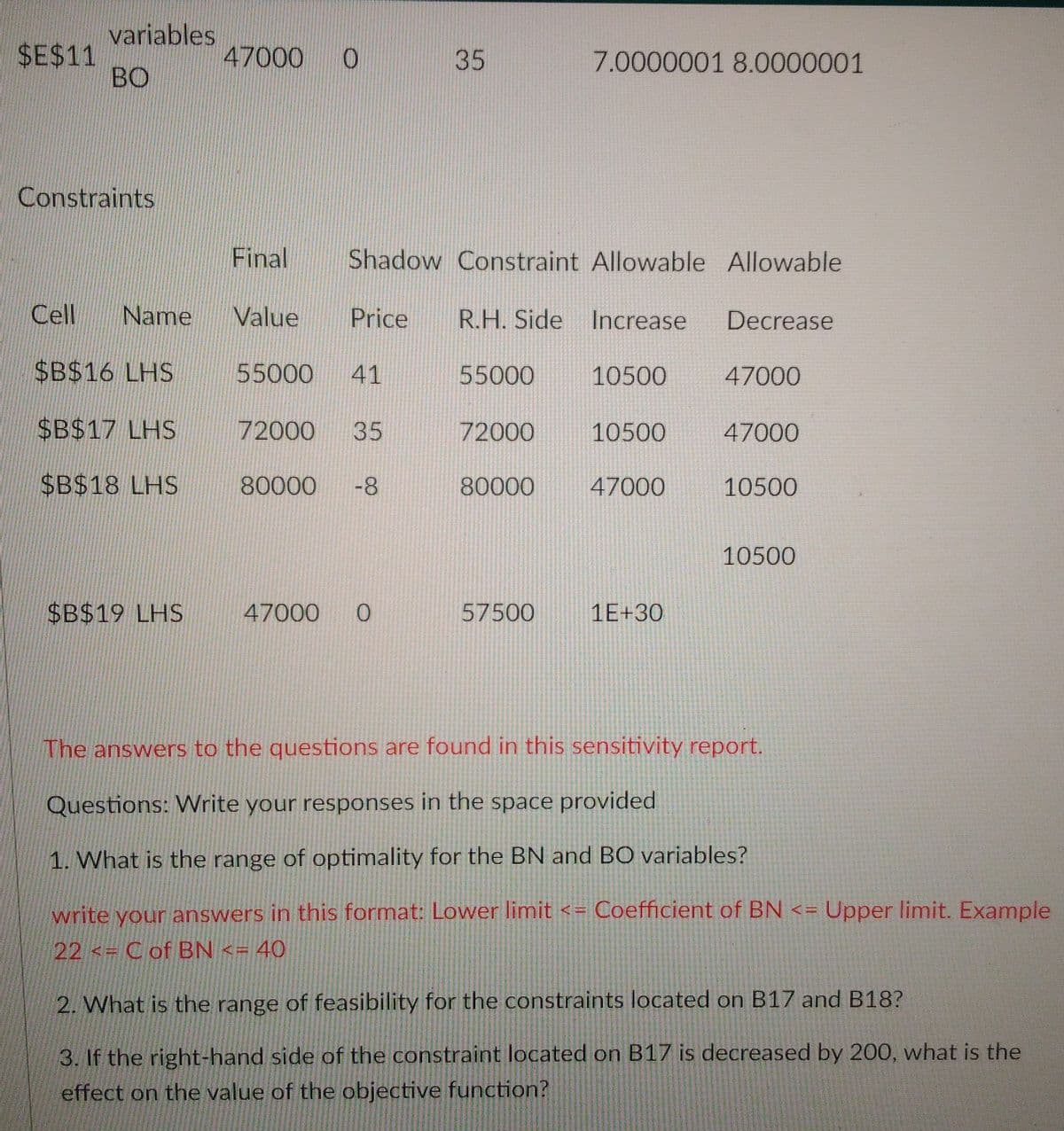 variables
$E$11
47000 0
35
7.0000001 8.0000001
BO
Constraints
Final
Shadow Constraint Allowable Allowable
Cell Name
Value
Price
R.H. Side Increase Decrease
$B$16 LHS
55000
41
55000
10500
47000
$B$17 LHS
72000 35
72000
10500
47000
$B$18 LHS
80000 -8
80000
47000
10500
10500
$B$19 LHS
47000 0
57500
1E+30
The answers to the questions are found in this sensitivity report.
Questions: Write your responses in the space provided
1. What is the range of optimality for the BN and BO variables?
write your answers in this format: Lower limit <= Coefficient of BN <= Upper limit. Example
22 <= C of BN <= 40
2. What is the range of feasibility for the constraints located on B17 and B18?
3. If the right-hand side of the constraint located on B17 is decreased by 200, what is the
effect on the value of the objective function?