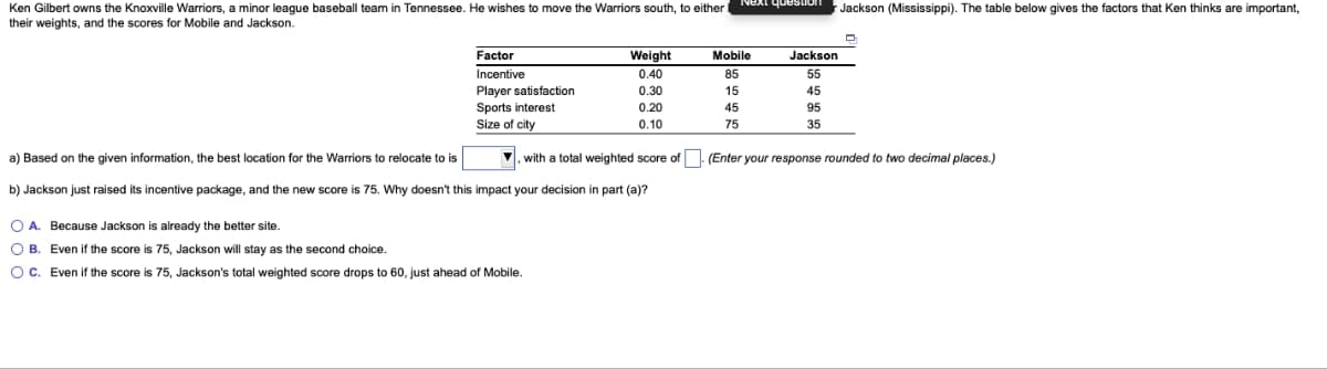 Next question
Ken Gilbert owns the Knoxville Warriors, a minor league baseball team in Tennessee. He wishes to move the Warriors south, to either
their weights, and the scores for Mobile and Jackson.
Jackson (Mississippi). The table below gives the factors that Ken thinks are important,
Factor
Weight
Mobile
Jackson
Incentive
0.40
85
55
Player satisfaction
Sports interest
Size of city
0.30
15
45
0.20
45
95
0.10
75
35
a) Based on the given information, the best location for the Warriors to relocate to is
V, with a total weighted score of . (Enter your response rounded to two decimal places.)
b) Jackson just raised its incentive package, and the new score is 75. Why doesn't this impact your decision in part (a)?
O A. Because Jackson is already the better site.
O B. Even if the score is 75, Jackson will stay as the second choice.
OC. Even if the score is 75, Jackson's total weighted score drops to 60, just ahead of Mobile.
