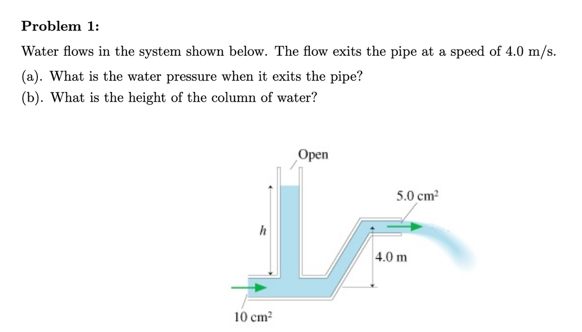 Problem 1:
Water flows in the system shown below. The flow exits the pipe at a speed of 4.0 m/s.
(a). What is the water pressure when it exits the pipe?
(b). What is the height of the column of water?
Open
تیرا
10 cm2
5.0 cm2
4.0 m