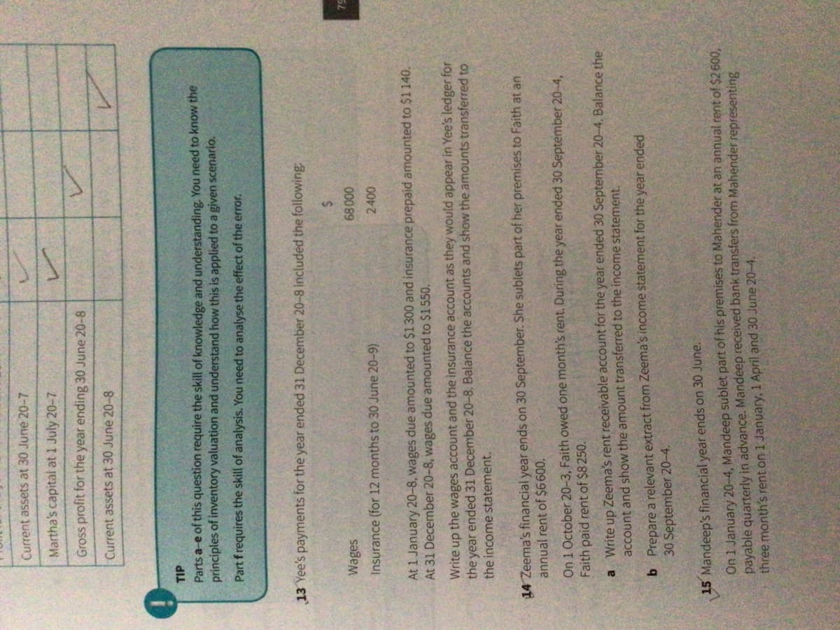 Current assets at 30 June 20-7
Martha's capital at 1 July 20-7
Gross profit for the year ending 30 June 20-8
Current assets at 30 June 20-8
TIP
Parts a-e of this question require the skill of knowledge and understanding. You need to know the
principles of inventory valuation and understand how this is applied to a given scenario.
Part frequires the skill of analysis. You need to analyse the effect of the error.
13 Yee's payments for the year ended 31 December 20-8 included the following:
Wages
2$
Insurance (for 12 months to 30 June 20-9)
2400
At 1 January 20-8, wages due amounted to $1300 and insurance prepaid amounted to $1140.
At 31 December 20-8, wages due amounted to $1550.
Write up the wages account and the insurance account as they would appear in Yee's ledger for
the year ended 31 December 20-8. Balance the accounts and show the amounts transferred to
the income statement.
14 Zeema's financial year ends on 30 September. She sublets part of her premises to Faith at an
annual rent of $6600.
On 1 October 20-3, Faith owed one month's rent. During the year ended 30 September 20-4,
Faith paid rent of $8 250.
Write up Zeema's rent receivable account for the year ended 30 September 20-4. Balance the
account and show the amount transferred to the income statement.
b Prepare a relevant extract from Zeema's income statement for the year ended
30 September 20-4.
15 Mandeep's financial year ends on 30 June.
On 1 January 20-4, Mandeep sublet part of his premises to Mahender at an annual rent of $2 600.
payable quarterly in advance. Mandeep received bank transfers from Mahender representing
three month's rent on 1 January, 1 April and 30 June 20-4.
