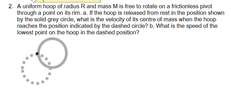 2. A uniform hoop of radius R and mass M is free to rotate on a frictionless pivot
through a point on its rim. a. If the hoop is released from rest in the position shown
by the solid grey circle, what is the velocity of its centre of mass when the hoop
reaches the position indicated by the dashed circle? b. What is the speed of the
lowest point on the hoop in the dashed position?