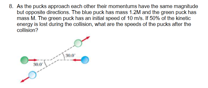 8. As the pucks approach each other their momentums have the same magnitude
but opposite directions. The blue puck has mass 1.2M and the green puck has
mass M. The green puck has an initial speed of 10 m/s. If 50% of the kinetic
energy is lost during the collision, what are the speeds of the pucks after the
collision?
30.0
30.0