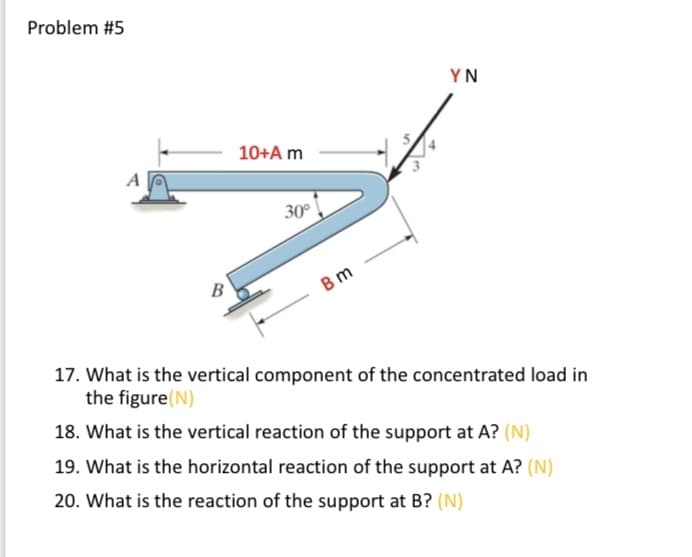 Problem #5
YN
10+A m
A
30°
Bm
17. What is the vertical component of the concentrated load in
the figure(N)
18. What is the vertical reaction of the support at A? (N)
19. What is the horizontal reaction of the support at A? (N)
20. What is the reaction of the support at B? (N)
