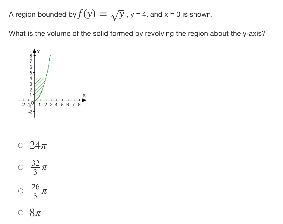 A region bounded by f(y) = √y, y = 4, and x = 0 is shown.
What is the volume of the solid formed by revolving the region about the y-axis?
8
7
6
5
ㄴ
4
3
2+
1
X
-2 -11
2 3 4 5 6 7 8
24
32
ㅠ
26
3
87
ㅠ