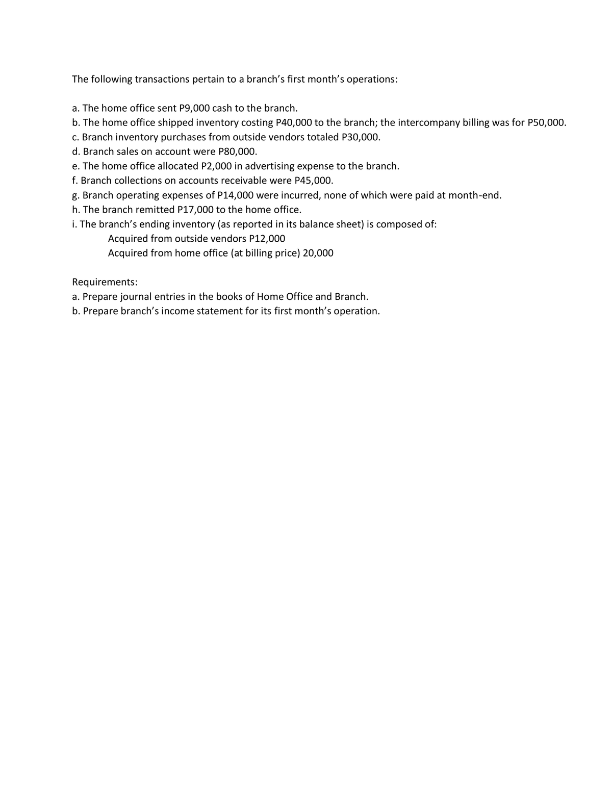 The following transactions pertain to a branch's first month's operations:
a. The home office sent P9,000 cash to the branch.
b. The home office shipped inventory costing P40,000 to the branch; the intercompany billing was for P50,000.
c. Branch inventory purchases from outside vendors totaled P30,000.
d. Branch sales on account were P80,000.
e. The home office allocated P2,000 in advertising expense to the branch.
f. Branch collections on accounts receivable were P45,000.
g. Branch operating expenses of P14,000 were incurred, none of which were paid at month-end.
h. The branch remitted P17,000 to the home office.
i. The branch's ending inventory (as reported in its balance sheet) is composed of:
Acquired from outside vendors P12,000
Acquired from home office (at billing price) 20,000
Requirements:
a. Prepare journal entries in the books of Home Office and Branch.
b. Prepare branch's income statement for its first month's operation.
