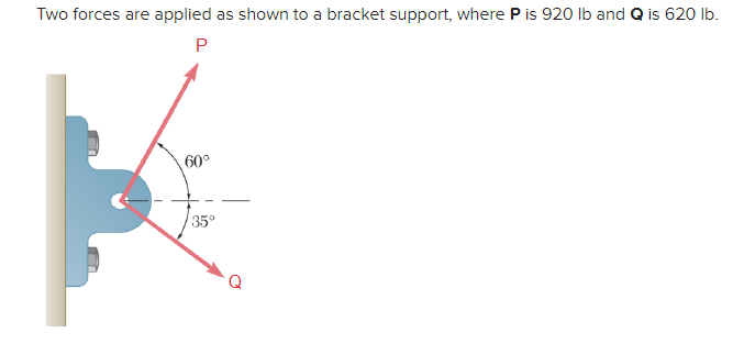 Two forces are applied as shown to a bracket support, where P is 920 lb and Q is 620 lb.
P
60°
35°