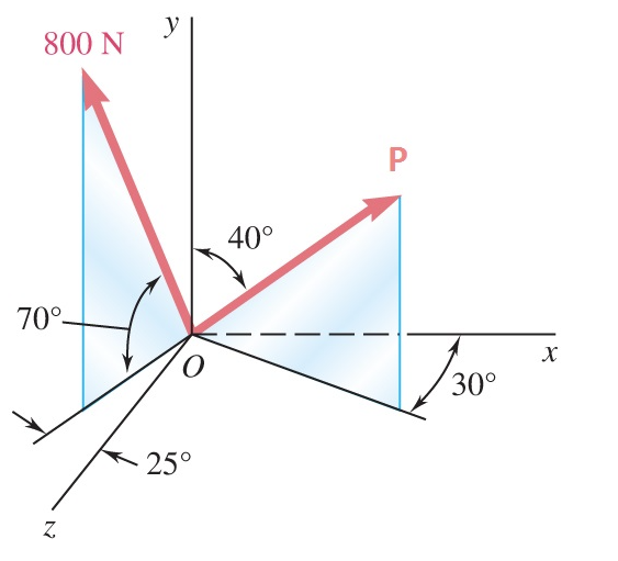 800 N
70°-
N
y
40°
P
O
✓ 30
30°
25°
X