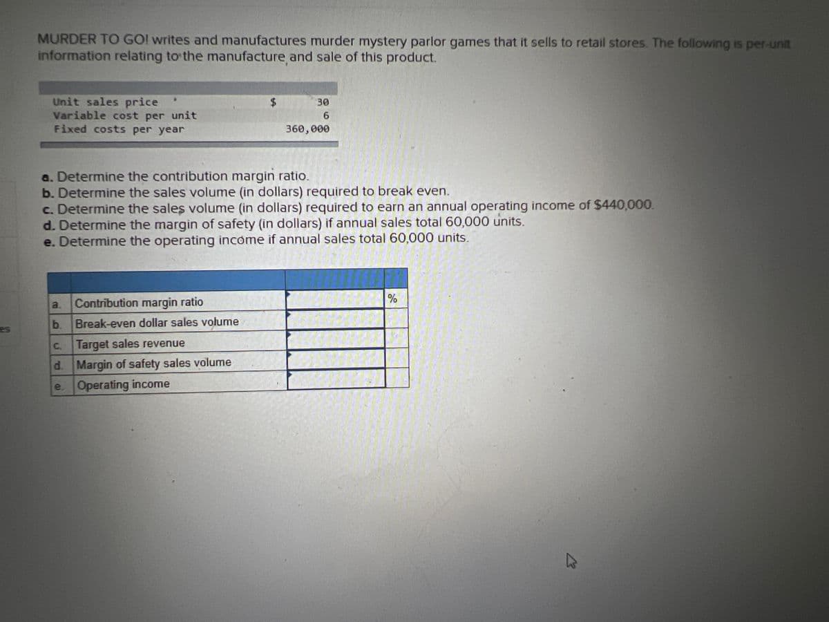 MURDER TO GO! writes and manufactures murder mystery parlor games that it sells to retail stores. The following is per-unit
information relating to the manufacture and sale of this product.
Unit sales price
Variable cost per unit
Fixed costs per year
%24
30
6.
360,000
a. Determine the contribution margin ratio.
b. Determine the sales volume (in dollars) required to break even.
c. Determine the sales volume (in dollars) required to earn an annual operating income of $440,000.
d. Determine the margin of safety (in dollars) if annual sales total 60,000 units.
e. Determine the operating income if annual sales total 60,000 units.
a.
Contribution margin ratio
b.
Break-even dollar sales volume
es
C. Target sales revenue
d. Margin of safety sales volume
e. Operating income
