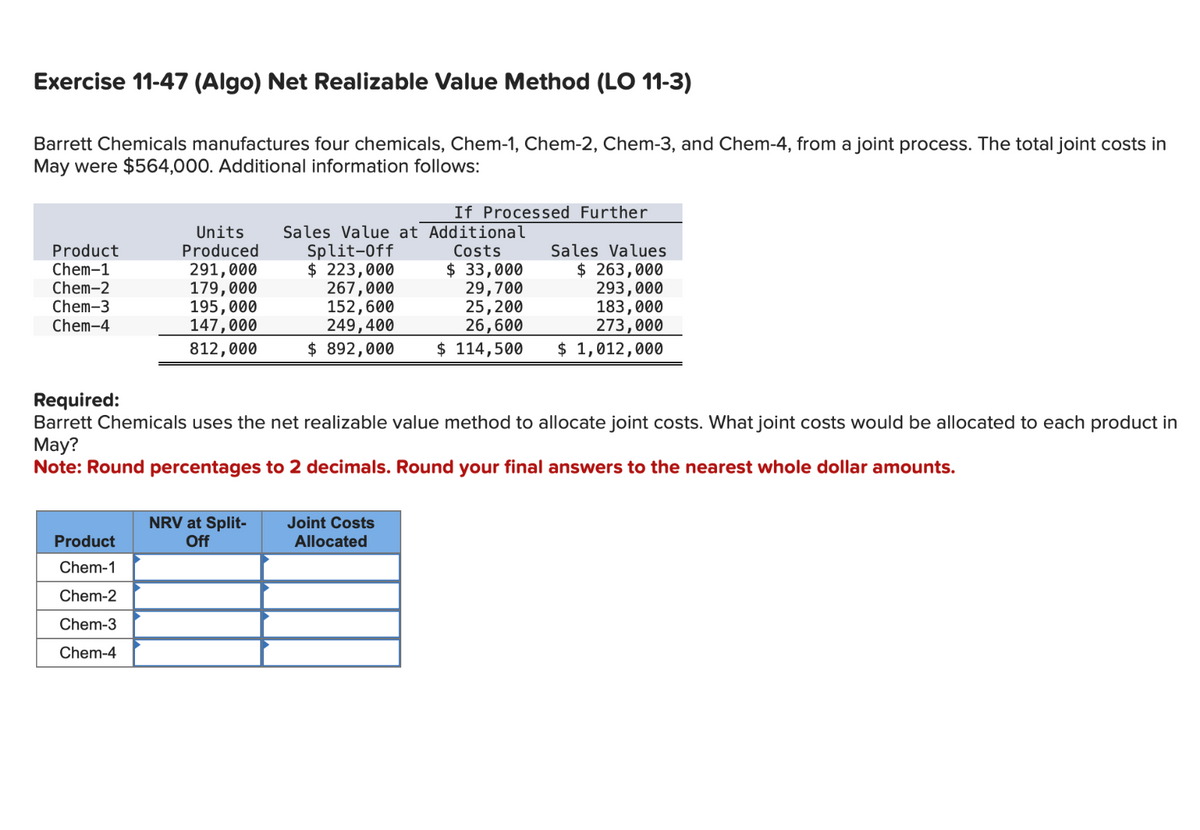 Exercise 11-47 (Algo) Net Realizable Value Method (LO 11-3)
Barrett Chemicals manufactures four chemicals, Chem-1, Chem-2, Chem-3, and Chem-4, from a joint process. The total joint costs in
May were $564,000. Additional information follows:
If Processed Further
Sales Value at Additional
Product
Chem-1
Chem-2
Units
Produced
291,000
Split-Off
Costs
Sales Values
$ 223,000
$ 33,000
$ 263,000
179,000
Chem-3
195,000
Chem-4
147,000
812,000
267,000
152,600
249,400
29,700
293,000
25,200
183,000
26,600
273,000
$ 892,000
$ 114,500
$ 1,012,000
Required:
Barrett Chemicals uses the net realizable value method to allocate joint costs. What joint costs would be allocated to each product in
May?
Note: Round percentages to 2 decimals. Round your final answers to the nearest whole dollar amounts.
Product
NRV at Split-
Off
Joint Costs
Allocated
Chem-1
Chem-2
Chem-3
Chem-4