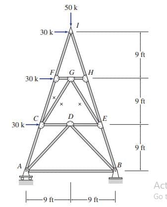 50 k
30 k
-
9 ft
F
30 k-
G H
9 ft
D
30 k-
9 ft
A
Act
Got
-9 ft-
-9 ft-
