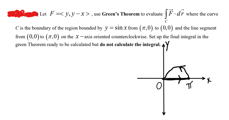 | Let F =< y, y − x>, use Green's Theorem to evaluate [F.dr where the curve
C is the boundary of the region bounded by y = sin x from (7,0) to (0,0) and the line segment
from (0,0) to (7,0) on the x-axis oriented counterclockwise. Set up the final integral in the
green Theorem ready to be calculated but do not calculate the integral. Y
O
πT