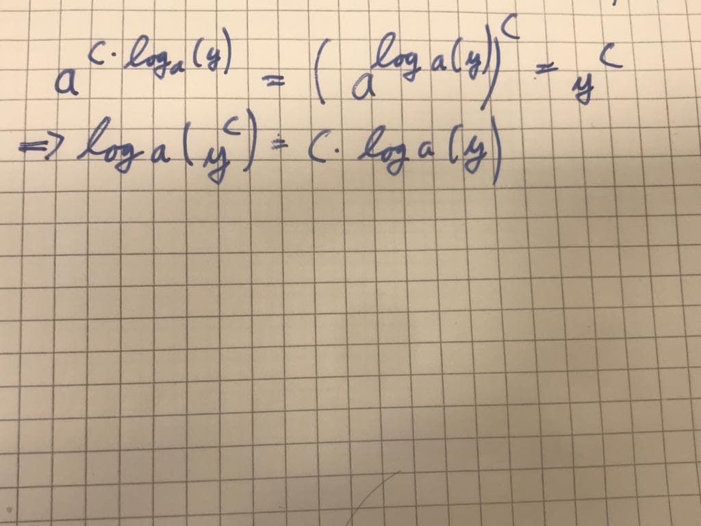 (logaly)
=> loga(y) = (. logaly
a
C. loga (4)
H
с
y