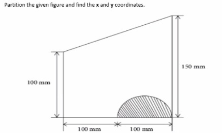 Partition the given figure and find the x and y coordinates.
150 mm
100 mm
100 mm
100 mm
