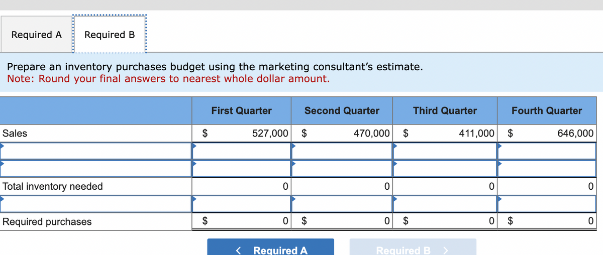 Required A Required B
Prepare an inventory purchases budget using the marketing consultant's estimate.
Note: Round your final answers to nearest whole dollar amount.
Sales
Total inventory needed
Required purchases
$
A
First Quarter
527,000 $
0
Second Quarter
0
Required A
470,000 $
0
0
$
Third Quarter
Required B >
411,000 $
0
Fourth Quarter
0
646,000
0
0