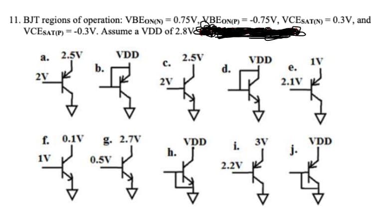 11. BJT regions of operation: VBEON(N) = 0.75V, XBEON(P) = -0.75V, VCESAT(N) = 0.3V, and
VCESAT(P) = -0.3V. Assume a VDD of 2.8V
द
а. 2.5V
b.
VDD
2.5V
с.
VDD
1V
d.
е.
2V
2V
2.1V
f. 0.1V
g. 2.7V
VDD
VDD
h.
3V
i.
1V
0.5V
2.2V

