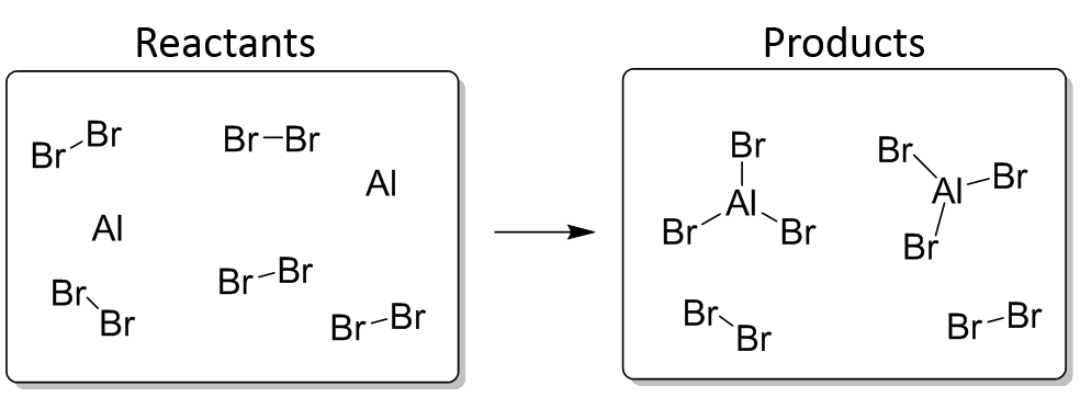 Reactants
Products
-Br
Br-Br
Br
Br
Br.
Al
AI-Br
Al,
Br
Br
Al
Br
Br-Br
Br
Br
Br-Br
Br-Br
Br-Br
