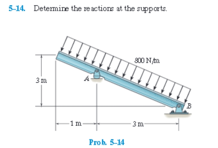 5-14. Detemmine the reactions at the supports.
300 Nm
3 m
B
1 m
Рro b. 5-14
3.
