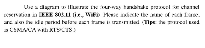 Use a diagram to illustrate the four-way handshake protocol for channel
reservation in IEEE 802.11 (i.e., WiFi). Please indicate the name of each frame,
and also the idle period before each frame is transmitted. (Tips: the protocol used
is CSMA/CA with RTS/CTS.)
