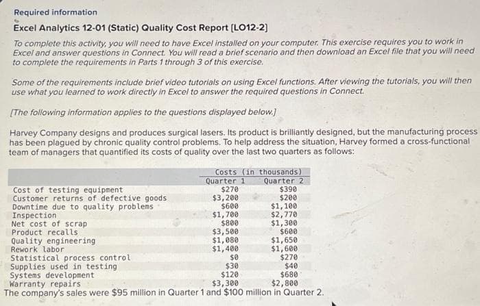 Required information.
Excel Analytics 12-01 (Static) Quality Cost Report [LO12-2]
To complete this activity, you will need to have Excel installed on your computer. This exercise requires you to work in
Excel and answer questions in Connect. You will read a brief scenario and then download an Excel file that you will need
to complete the requirements in Parts 1 through 3 of this exercise.
Some of the requirements include brief video tutorials on using Excel functions. After viewing the tutorials, you will then
use what you learned to work directly in Excel to answer the required questions in Connect.
[The following information applies to the questions displayed below.]
Harvey Company designs and produces surgical lasers. Its product is brilliantly designed, but the manufacturing process
has been plagued by chronic quality control problems. To help address the situation, Harvey formed a cross-functional
team of managers that quantified its costs of quality over the last two quarters as follows:
Cost of testing equipment
Customer returns of defective goods
Downtime due to quality problems
Inspection
Net cost of scrap
Product recalls
Quality engineering
Rework labor
Statistical process control
Supplies used in testing
Systems development
Warranty repairs
Costs (in thousands)
Quarter 1
Quarter 2
$270
$3,200
$600
$1,700
$800
$3,500
$1,080
$1,400
$390
$200
$1,100
$2,770
$1,300
$600
$1,650
$1,600
$270
$0
$30
$40
$120
$680
$3,300
$2,800
The company's sales were $95 million in Quarter 1 and $100 million in Quarter 2.