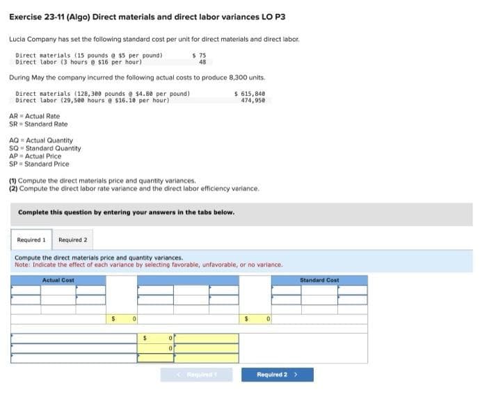 Exercise 23-11 (Algo) Direct materials and direct labor variances LO P3
Lucia Company has set the following standard cost per unit for direct materials and direct labor.
Direct materials (15 pounds @ $5 per pound)
Direct labor (3 hours @ $16 per hour)
$ 75
48
During May the company incurred the following actual costs to produce 8,300 units.
Direct materials (128,300 pounds @ $4.80 per pound)
Direct labor (29,500 hours @ $16.10 per hour)
AR = Actual Rate
SR Standard Rate
AQ Actual Quantity
SQ Standard Quantity
AP Actual Price
SP - Standard Price
(1) Compute the direct materials price and quantity variances.
(2) Compute the direct labor rate variance and the direct labor efficiency variance.
Complete this question by entering your answers in the tabs below.
Required 1
Required 2
Compute the direct materials price and quantity variances.
Note: Indicate the effect of each variance by selecting favorable, unfavorable, or no variance.
Actual Cost
$
$615,840
474,950
0
$
0
0
$
0
Required 2 >
Standard Cost