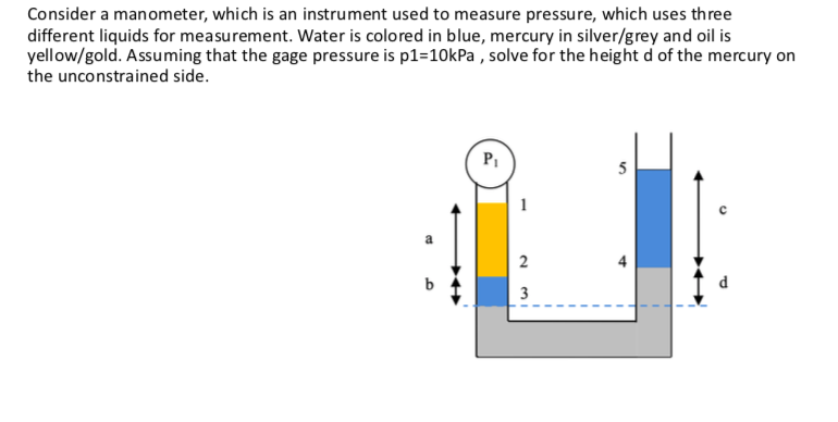 Consider a manometer, which is an instrument used to measure pressure, which uses three
different liquids for measurement. Water is colored in blue, mercury in silver/grey and oil is
yellow/gold. Assuming that the gage pressure is p1=10kPa , solve for the height d of the mercury on
the unconstrained side.
PI
5
b
3
2.
