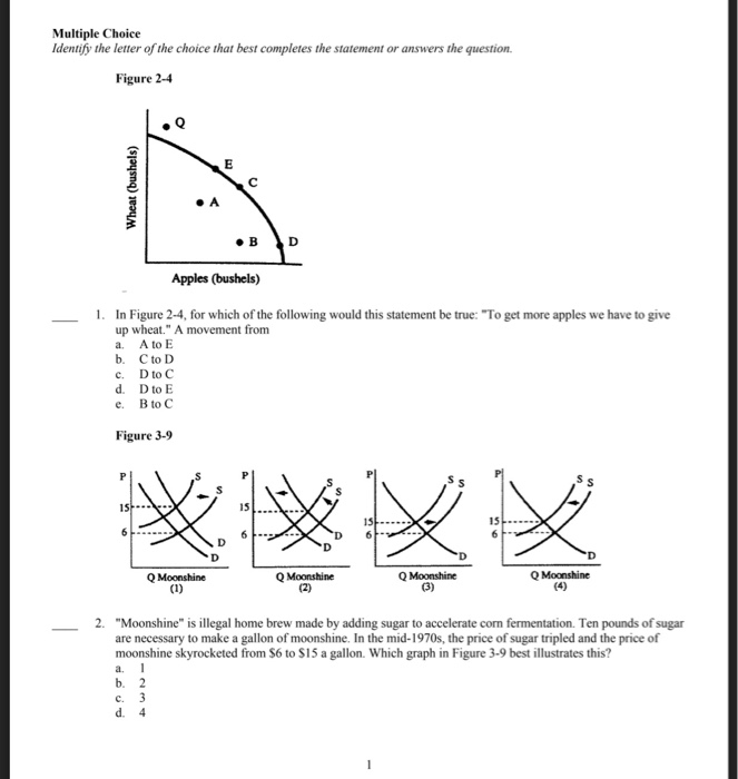 -
Multiple Choice
Identify the letter of the choice that best completes the statement or answers the question.
Figure 2-4
Wheat (bushels)
E
• B
Apples (bushels)
D
1. In Figure 2-4, for which of the following would this statement be true: "To get more apples we have to give
up wheat." A movement from
a.
A to E
b.
C to D
c.
D to C
d.
D to E
e.
B to C
Figure 3-9
*
15
D
D
Q Moonshine
(1)
Q Moonshine
(2)
D
Q Moonshine
(3)
6
ss
Q Moonshine
(4)
2. "Moonshine" is illegal home brew made by adding sugar to accelerate corn fermentation. Ten pounds of sugar
are necessary to make a gallon of moonshine. In the mid-1970s, the price of sugar tripled and the price of
moonshine skyrocketed from $6 to $15 a gallon. Which graph in Figure 3-9 best illustrates this?
a. 1
b. 2
c. 3
d.
4
1