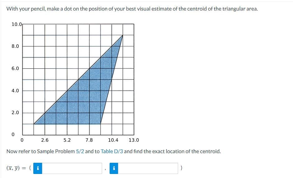 With your pencil, make a dot on the position of your best visual estimate of the centroid of the triangular area.
10.0
8.0
6.0
4.0
2.0
0
0
7.8
Now refer to Sample Problem 5/2 and to Table D/3 and find the exact location of the centroid.
2.6
(x, y) = (i
5.2
10.4 13.0
)