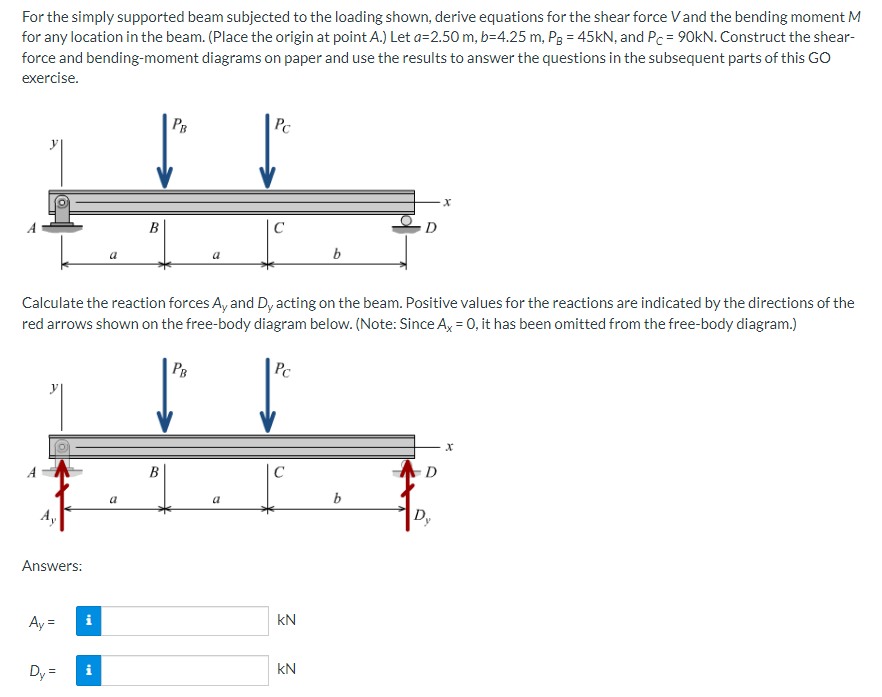 For
the simply supported beam subjected to the loading shown, derive equations for the shear force Vand the bending moment M
for any location in the beam. (Place the origin at point A.) Let a=2.50 m, b=4.25 m, PB = 45kN, and Pc = 90kN. Construct the shear-
force and bending-moment diagrams on paper and use the results to answer the questions in the subsequent parts of this GO
exercise.
Answers:
Ay =
Dy=
Mi
i
B
Calculate the reaction forces Ay and Dy acting on the beam. Positive values for the reactions are indicated by the directions of the
red arrows shown on the free-body diagram below. (Note: Since Ax = 0, it has been omitted from the free-body diagram.)
PB
a
PB
B
a
Pc
a
Pc
C
kN
b
KN
b
D
X
D₂
X