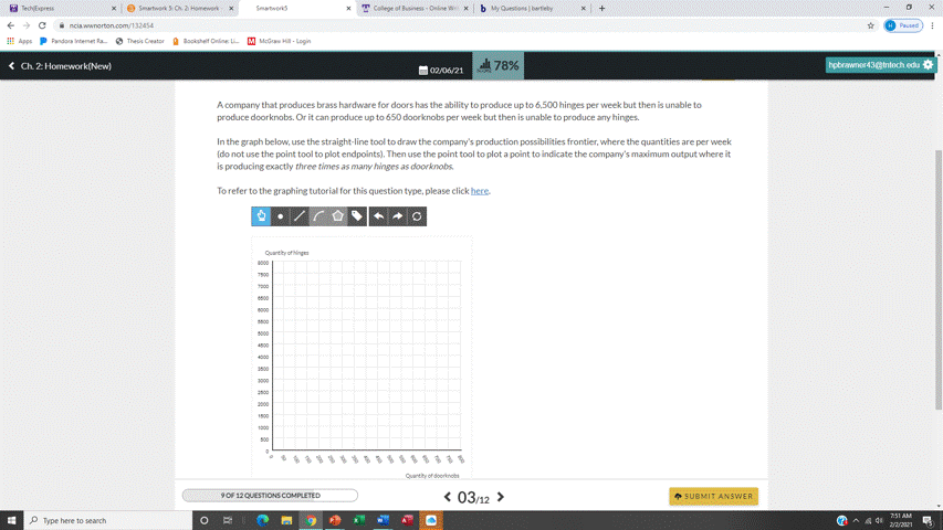 TeEpress
Smartwork O Homework
Smatwors
Calege of hiness Onine
b My Questions bartely
ncia wwnorton.com/132454
Paused
!!! Apps P Pandora ntenet Ra O Thesis Creator g Bockshelf Online L M McGra H- Login
< Ch 2 Homework(New)
78%
hpbrawner43gtntoch edu
|02/06/21
A company that produces brass hardware for doors has the ability to produce up to 6,500 hinges per week but then is unable to
produce doorknobs. Or it can produce up to 650 doorknobs per week but then is unable to produce any hinges.
In the graph below, use the straight-line tool to draw the company's production possibilities frontier, where the quantities are per week
(do not use the point tool to plot endpoints). Then use the point tool to plot a point to indicate the company's maximum output where it
is producing exactly three times as many hinges as doorknobs.
To refer to the graphing tutorial for this question type, please click here.
Quartity of Ninge
000
7500
000
000
2000
1500
100
Quartity of doertnet
< 03/12 >
9OF 12 QUESTIONS COMPLETED
* SUBMIT ANSWER
751 AM
P Type here to search
