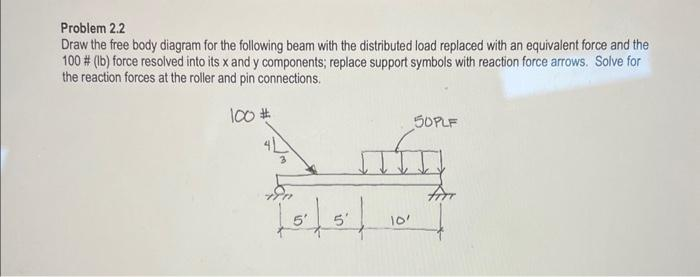 Problem 2.2
Draw the free body diagram for the following beam with the distributed load replaced with an equivalent force and the
100 # (lb) force resolved into its x and y components; replace support symbols with reaction force arrows. Solve for
the reaction forces at the roller and pin connections.
100 #
4L
3
10'
50PLF