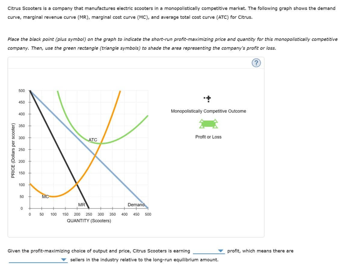 Citrus Scooters is a company that manufactures electric scooters in a monopolistically competitive market. The following graph shows the demand
curve, marginal revenue curve (MR), marginal cost curve (MC), and average total cost curve (ATC) for Citrus.
Place the black point (plus symbol) on the graph to indicate the short-run profit-maximizing price and quantity for this monopolistically competitive
company. Then, use the green rectangle (triangle symbols) to shade the area representing the company's profit or loss.
PRICE (Dollars per scooter)
500
450
400
350
300
ATC
250
200
150
100
50
MC
0
0 50 100
MR
Demand
150 200 250 300 350 400 450 500
QUANTITY (Scooters)
Monopolistically Competitive Outcome
Profit or Loss
Given the profit-maximizing choice of output and price, Citrus Scooters is earning
sellers in the industry relative to the long-run equilibrium amount.
?
profit, which means there are