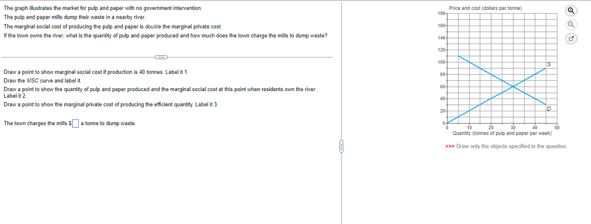 The graph illustrates the market for pulp and paper with no government intervention.
The pulp and paper mills dump their waste in a nearby river.
The marginal social cost of producing the pulp and paper is double the marginal private cost.
If the town owns the river, what is the quantity of pulp and paper produced and how much does the town charge the mills to dump waste?
Draw a point to show marginal social cost if production is 40 tonnes. Label it 1.
Draw the MSC curve and label it.
Draw a point to show the quantity of pulp and paper produced and the marginal social cost at this point when residents own the river.
Label it 2.
Draw a point to show the marginal private cost of producing the efficient quantity. Label it 3.
The town charges the mills $ a tonne to dump waste.
180-
160-
140-
120-
100-
80-
60-
40-
20-
0-
Price and cost (dollars per tonne)
0
S
D
40
10
20
30
Quantity (tonnes of pulp and paper per week)
>>> Draw only the objects specified in the question.
50
Q
Q