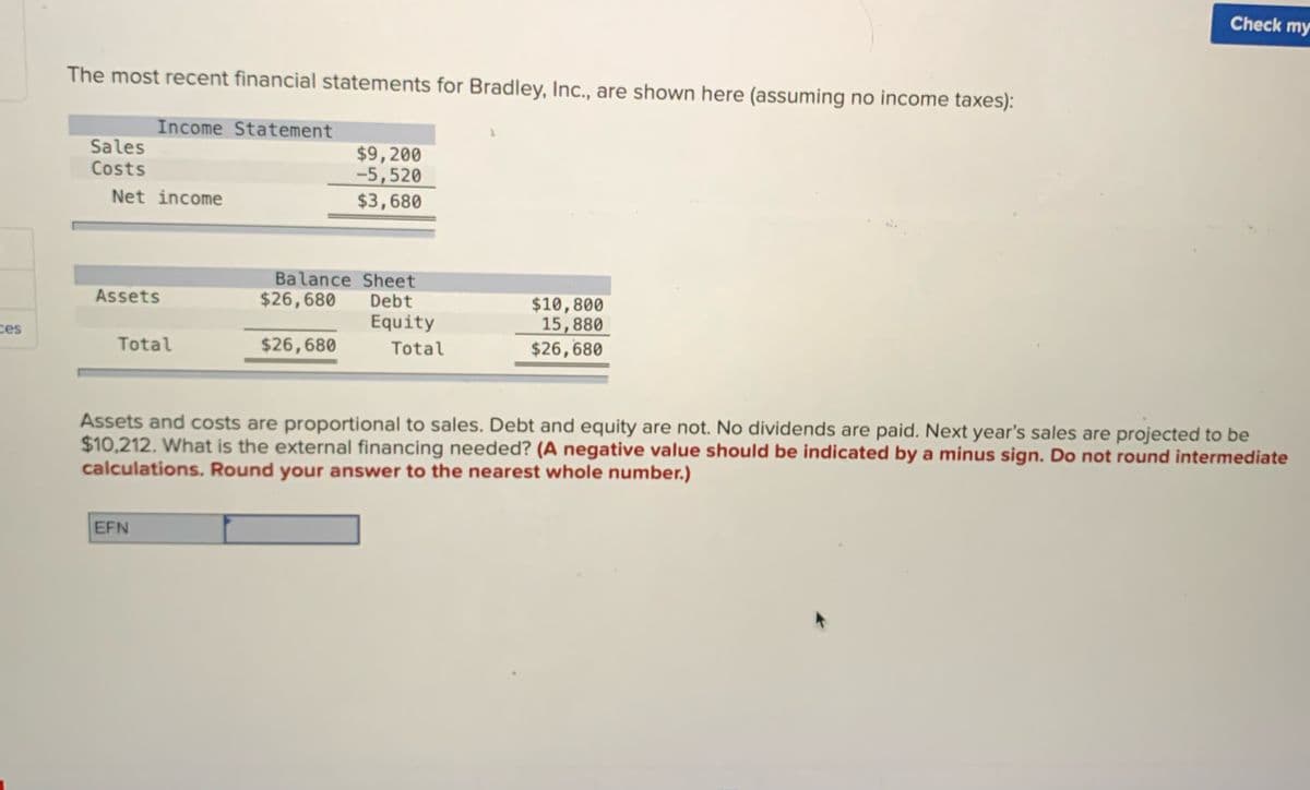 ces
The most recent financial statements for Bradley, Inc., are shown here (assuming no income taxes):
Sales
Costs
Income Statement
Net income
Assets
Total
EFN
$9,200
-5,520
$3,680
Balance Sheet
Debt
Equity
$26,680
$26,680
Total
$10,800
15,880
$26,680
Check my
Assets and costs are proportional to sales. Debt and equity are not. No dividends are paid. Next year's sales are projected to be
$10,212. What is the external financing needed? (A negative value should be indicated by a minus sign. Do not round intermediate
calculations. Round your answer to the nearest whole number.)