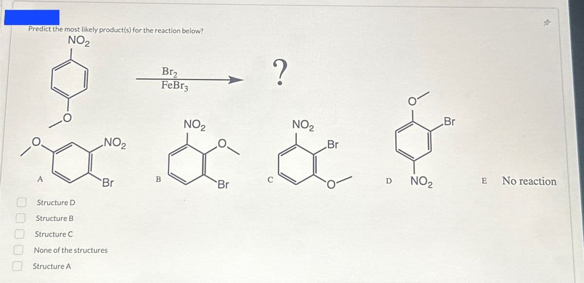 Predict the most likely product(s) for the reaction below?
NO2
00
Br₂
FeBr3
?
NO,
Br
Br
X & & F
A
Structure D
Structure B
Structure C
NO2
Br
None of the structures
Structure A
C
D
NO2
E
No reaction