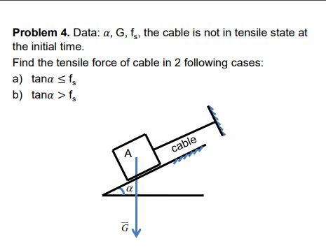 Problem 4. Data: a, G, f, the cable is not in tensile state at
the initial time.
Find the tensile force of cable in 2 following cases:
a) tana ≤ f
b) tana > f
A
a
G
cable