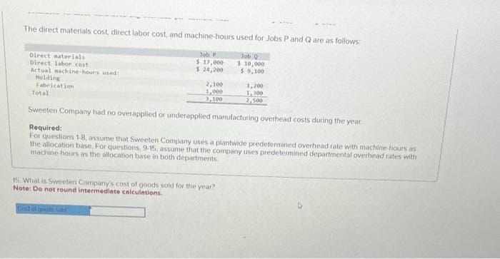 VOU
[The following information applies to the questions displayed below.)
Sweeten Company had no jobs in progress at the beginning of the year and no beginning inventories, It started.
completed, and sold only two jobs during the year-Job P and Job Q. The company uses a plantwide predetermined
overhead rate based on machine-hours. At the beginning of the year, it estimated that 4,000 machine-hours would be
required for the period's estimated level of production. Sweeten also estimated $26,600 of fixed manufacturing overhead
cost for the coming period and variable manufacturing overhead of $2.10 per machine-hour.
Because Sweeten has two manufacturing departments-Molding and Fabrication-it is considering replacing its plantwide
overhead rate with departmental rates that would also be based on machine-hours. The company gathered the following
additional information to enable calculating departmental overhead rates:
Estimated total machine-hours used
Estimated total fixed manufacturing overhead
Molding Fabrication
2,500
1,500
$11,000 $ 15,000
$1.00. $ 2.60
Estimated variable manufacturing overhead per machine hour
The direct materials cost, direct labor cost, and machine-hours used for Jobs P and Q are as follows:
Direct materials
Direct labor cost
Actual machine-hours used:
Molding
Fabrication
Job P
$ 17,000
$ 24,200
2,100
1,000
3,100
Job Q
$ 10,000
$9,100
Total
Sweeten Company had no overapplied or underannlied manufact
1,200
1,300
2,500
Total
4,000
$ 26,600