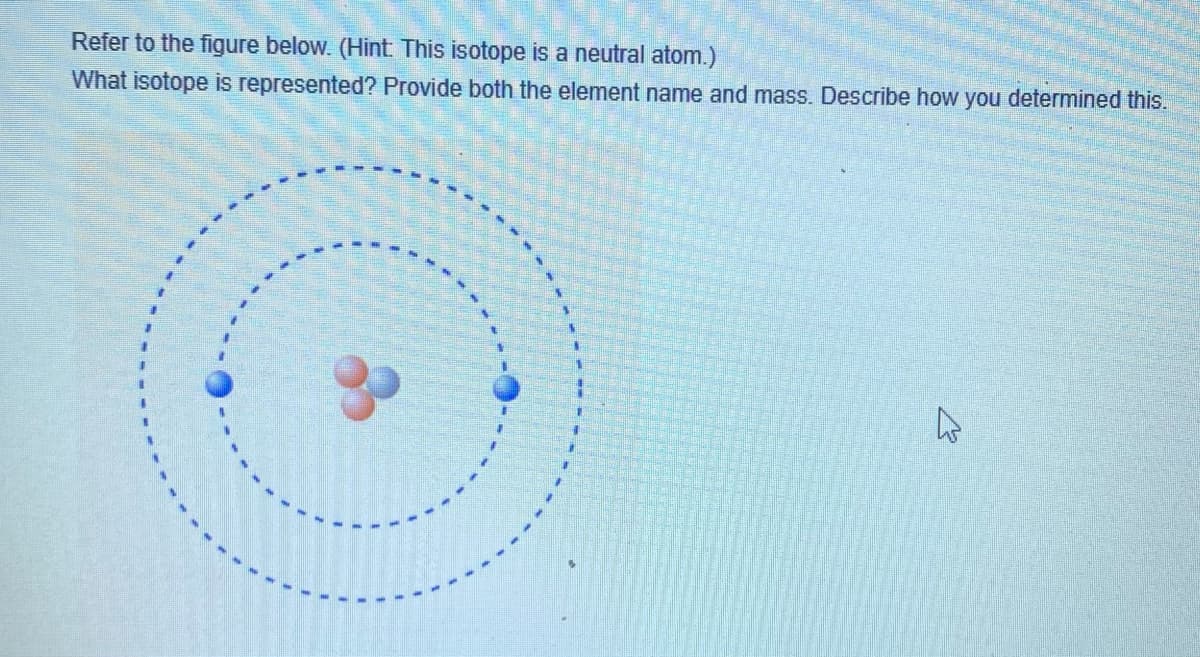Refer to the figure below. (Hint: This isotope is a neutral atom.)
What isotope is represented? Provide both the element name and mass. Describe how you determined this.
K