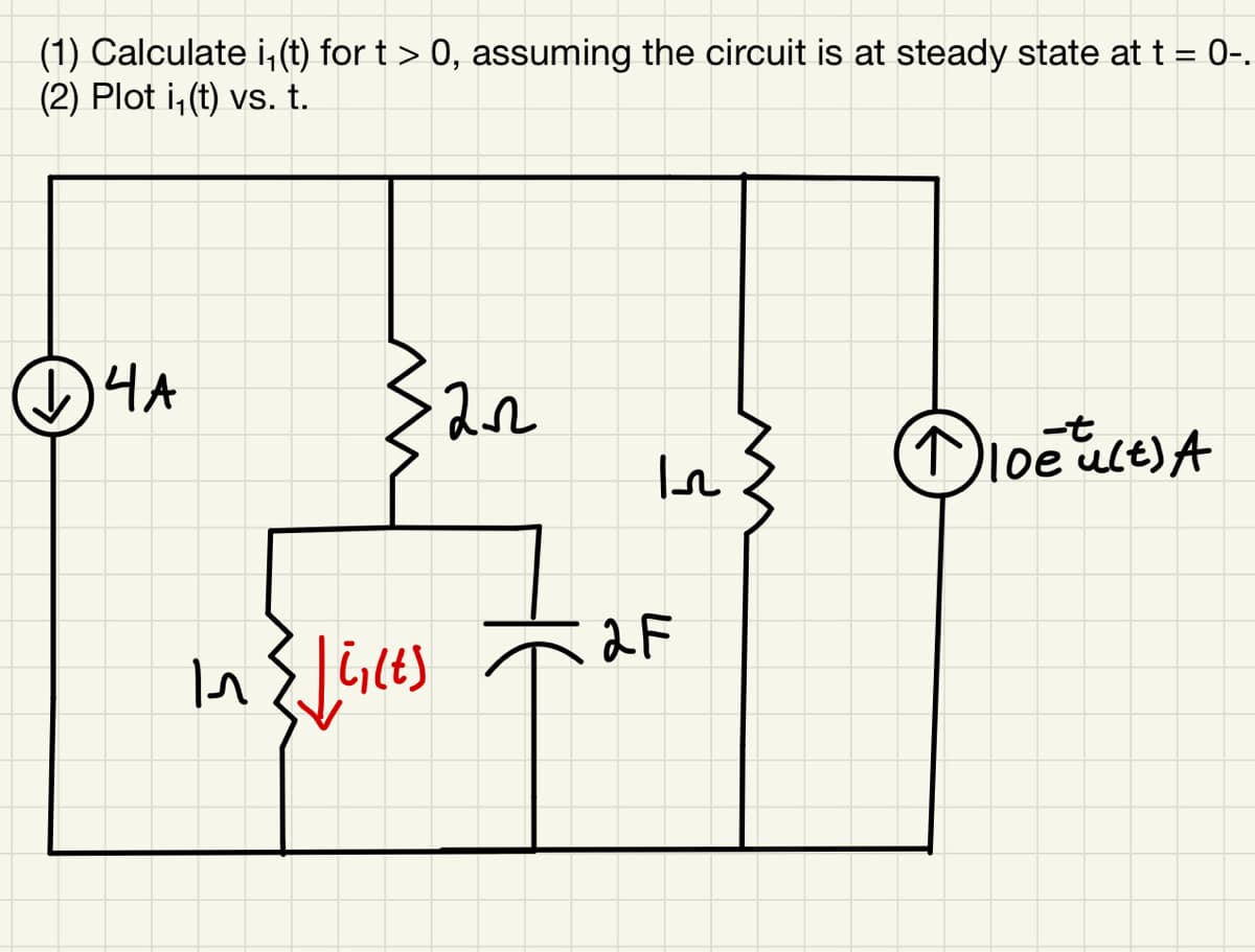 (1) Calculate i₁(t) for t > 0, assuming the circuit is at steady state at t = 0-.
(2) Plot i₁(t) vs. t.
↓4A
222
-t
个
loe u(t) A
In {√ülts
ما
2F