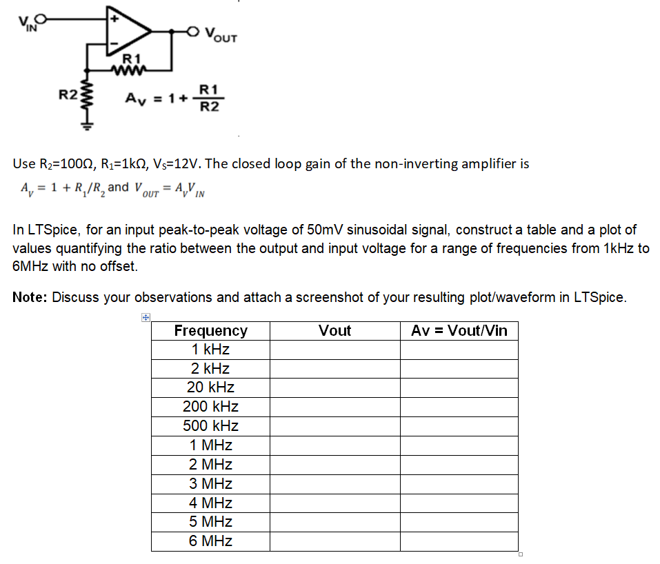 oVout
R1
R2
R1
Ay = 1+
R2
Use R2=1000, R1=1kN, Vs=12V. The closed loop gain of the non-inverting amplifier is
A, = 1 + R,/R, and Vour = A,V in
- UTס
IN
In LTSpice, for an input peak-to-peak voltage of 50mV sinusoidal signal, construct a table and a plot of
values quantifying the ratio between the output and input voltage for a range of frequencies from 1kHz to
6MHZ with no offset.
Note: Discuss your observations and attach a screenshot of your resulting plot/waveform in LTSpice.
Av = Vout/Vin
Frequency
1 kHz
Vout
2 kHz
20 kHz
200 kHz
500 kHz
1 MHz
2 MHz
3 MHz
4 MHz
5 MHz
6 MHz
wwH
