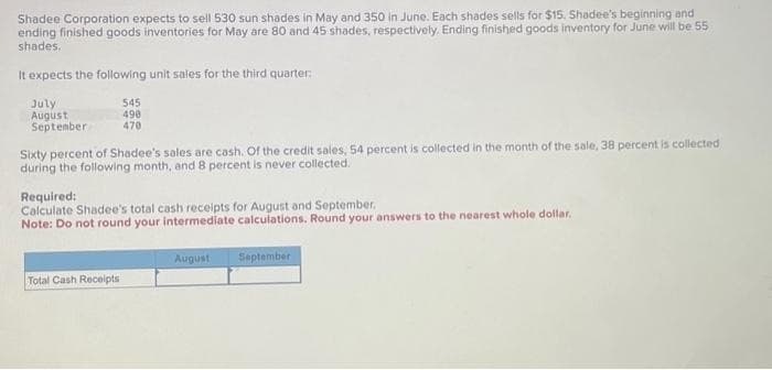 Shadee Corporation expects to sell 530 sun shades in May and 350 in June. Each shades sells for $15, Shadee's beginning and
ending finished goods inventories for May are 80 and 45 shades, respectively. Ending finished goods inventory for June will be 55
shades.
It expects the following unit sales for the third quarter:
July
August
September
545
490
470
Sixty percent of Shadee's sales are cash. Of the credit sales, 54 percent is collected in the month of the sale, 38 percent is collected
during the following month, and 8 percent is never collected.
Required:
Calculate Shadee's total cash receipts for August and September.
Note: Do not round your intermediate calculations. Round your answers to the nearest whole dollar.
Total Cash Receipts
August
September