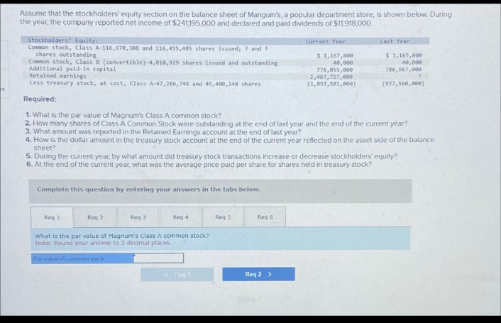 Assume that the stockholders' equity section on the balance sheet of Mangum's, a popular department store, is shown below. During
the year, the company reported net income of $241,195,000 and declared and paid dividends of $11,918,000.
Stockholders' Equity:
Common stock, Class A-116,670,308 and 116,455,495 shares issued; ? and?
shares outstanding
Common stock, Class B (convertible)-4,010,929 shares issued and outstanding
Additional paid-in capital
Retained earnings
Less treasury stock, at cost, Class A-47,266,748 and 45,400,148 shares
Required:
1. What is the par value of Magnum's Class A common stock?
Current Year
$1,167,000
40,000
776,055,000
2,487,727,000
(1,893,581,000)
Last Year
$ 1,165,000
40,000
780,987,000
?
(937,560,000)
2. How many shares of Class A Common Stock were outstanding at the end of last year and the end of the current year?
3. What amount was reported in the Retained Earnings account at the end of last year?
4. How is the dollar amount in the treasury stock account at the end of the current year reflected on the asset side of the balance
sheet?
5. During the current year, by what amount did treasury stock transactions increase or decrease stockholders' equity?
6. At the end of the current year, what was the average price paid per share for shares held in treasury stock?
Complete this question by entering your answers in the tabs below.
Req 1
Req 2
Req 3
Req 4
Req 5
Req 6
What is the par value of Magnum's Class A common stock?
Note: Round your answer to 2 decimal places.
Par value of common stock
<1eg1
Req 2 >