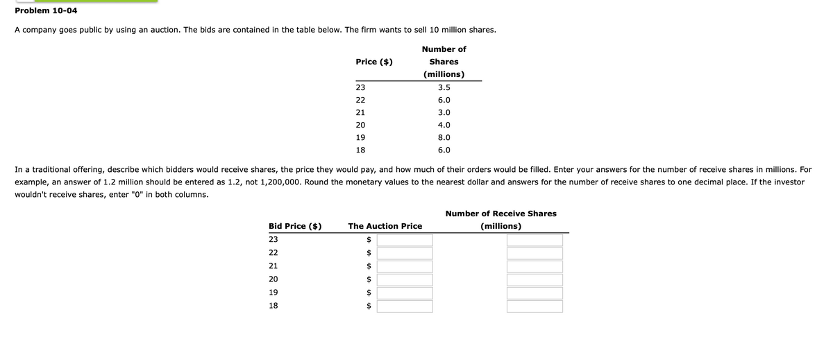 Problem 10-04
A company goes public by using an auction. The bids are contained in the table below. The firm wants to sell 10 million shares.
Number of
Price ($)
Shares
(millions)
23
3.5
22
6.0
21
3.0
20
4.0
19
18
8.0
6.0
In a traditional offering, describe which bidders would receive shares, the price they would pay, and how much of their orders would be filled. Enter your answers for the number of receive shares in millions. For
example, an answer of 1.2 million should be entered as 1.2, not 1,200,000. Round the monetary values to the nearest dollar and answers for the number of receive shares to one decimal place. If the investor
wouldn't receive shares, enter "0" in both columns.
Bid Price ($)
The Auction Price
Number of Receive Shares
(millions)
23
$
21
20
19
22222 %
18
LA LA LA LA
$
$
$
$
$