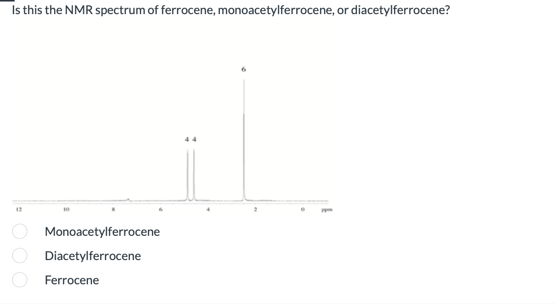 Is this the NMR spectrum of ferrocene, monoacetylferrocene, or diacetylferrocene?
O O O
10
Monoacetylferrocene
Diacetylferrocene
Ferrocene
2
0
ppm
