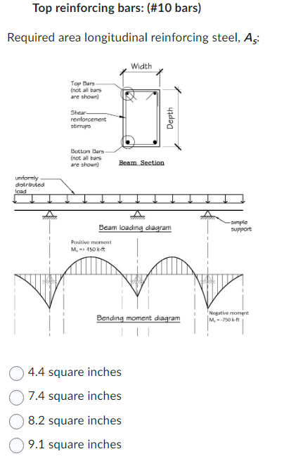 Top reinforcing bars: (#10 bars)
Required area longitudinal reinforcing steel, Aç:
uniformly
distributed
load
Top Bars
(not all bars
are shown)
Shear
reinforcement
stirrups
Bottom Bars-
(not all bars
are shown)
Positive moment
M. - 450k-ft
Width
Beam Section
Beam loading diagram
Depth
4.4 square inches
7.4 square inches
8.2 square inches
9.1 square inches
Bending moment diagram
-Simple
support
Negative moment
M.--750 k-ft