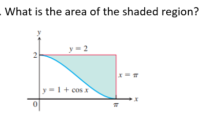 - What is the area of the shaded region?
y = 2
x = T
y = 1 + cos x
2.
